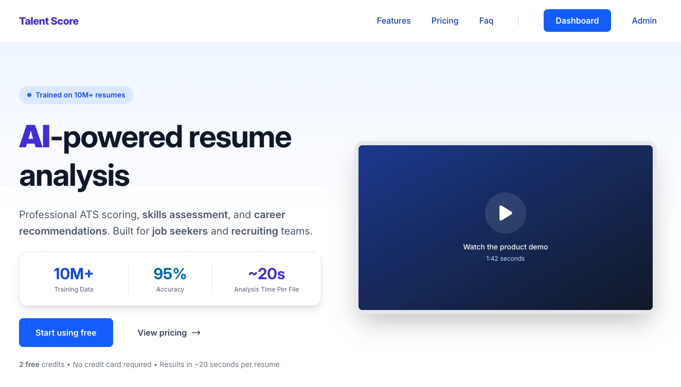 Talent Score Talent Score